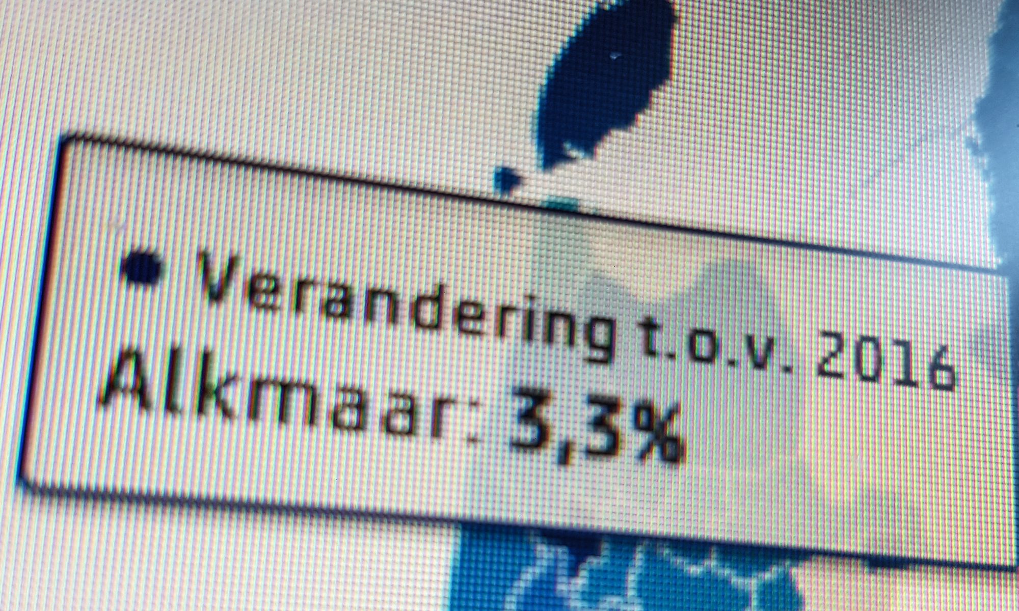 Alkmaar na Heiloo grootste groeier WOZ-waarde in regio