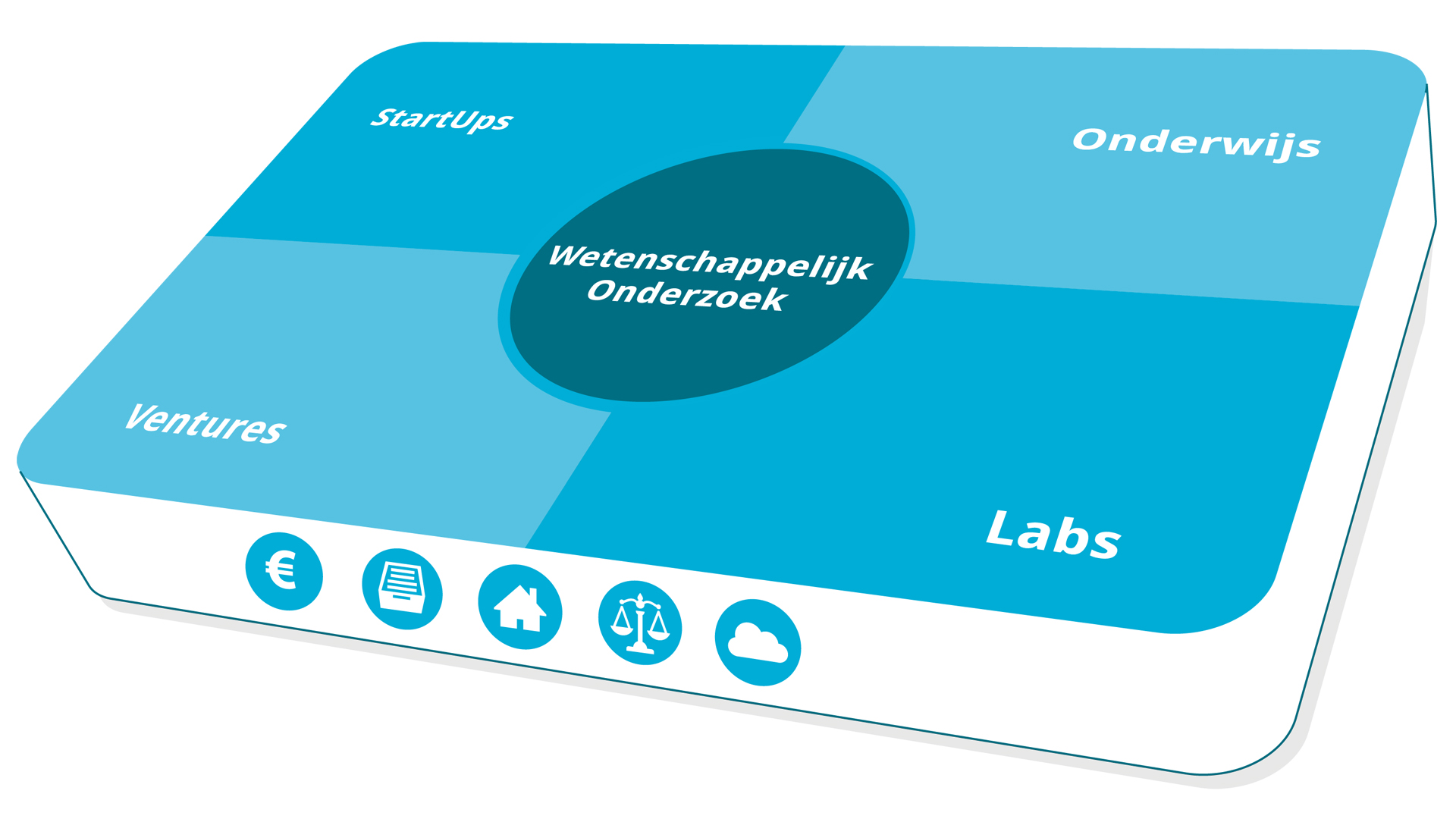 AIA-lezing over big data in De Telefooncentrale Alkmaar