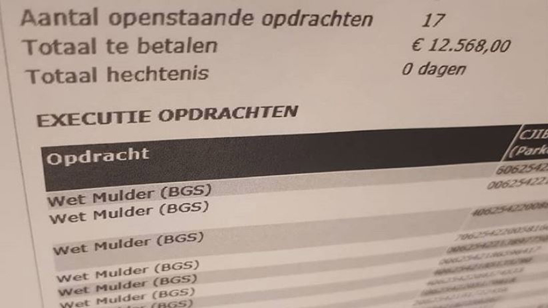 Alkmaarse politie langs bij man met 12.568 euro aan onbetaalde bekeuringen