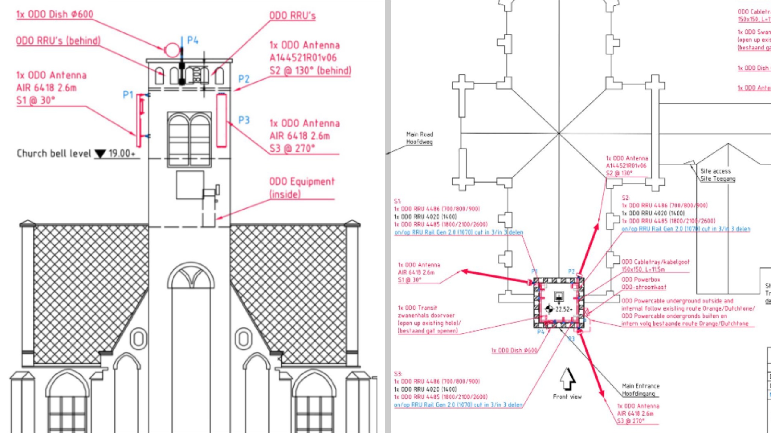 Technische tekeningen van een kerkgebouw met aanwijzingen voor plaatsing van antennes en apparatuur, inclusief details over positie, hoogte en kabelroutes.