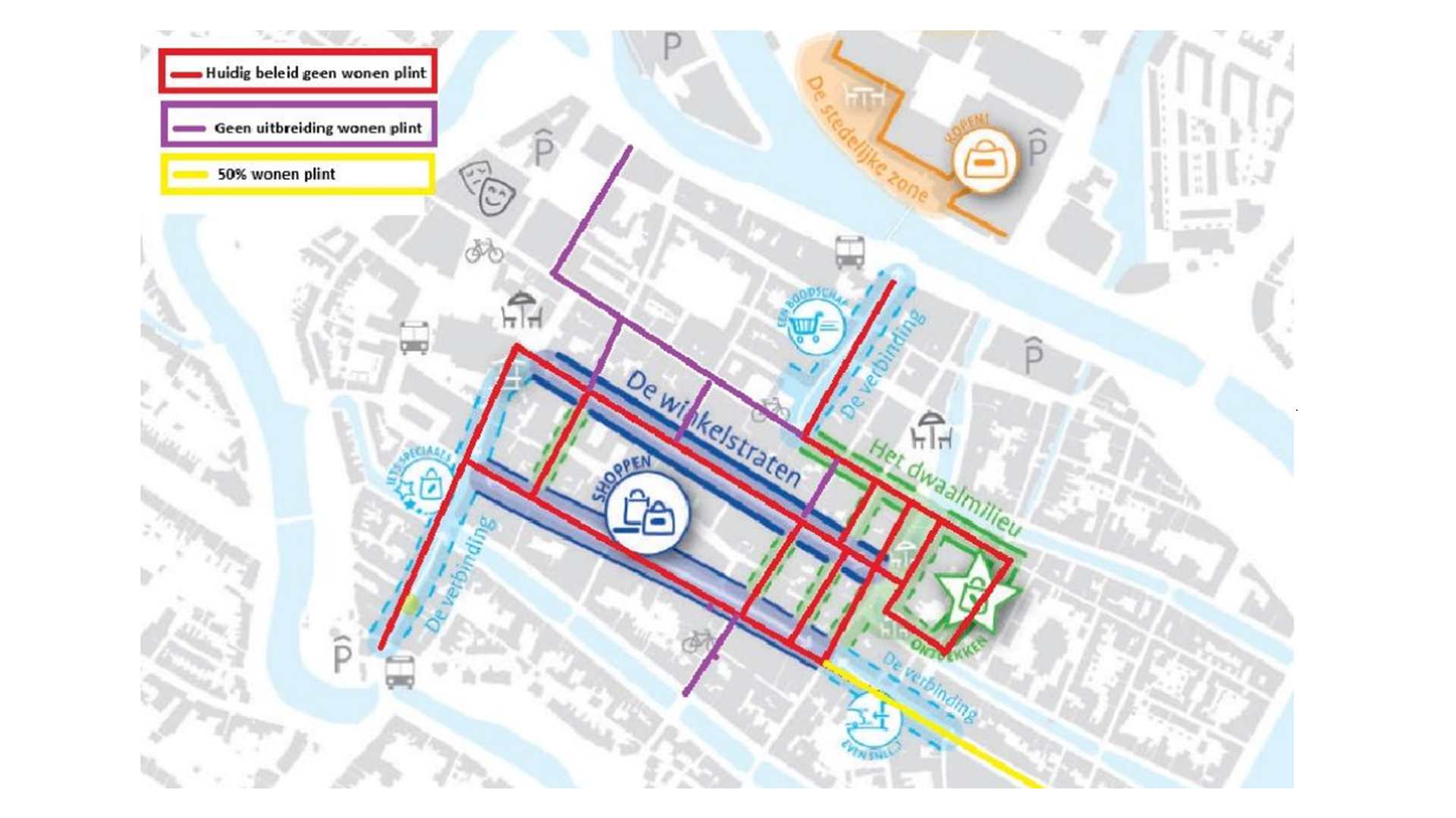 Plattegrond met gekleurde lijnen die het beleid voor woonplinten weergeven: rood voor huidig beleid zonder woonplint, paars voor geen uitbreiding van woonplint, en geel voor 50% woonplint. Verschillende symbolen duiden op winkel- en recreatiegebieden in het stadscentrum.