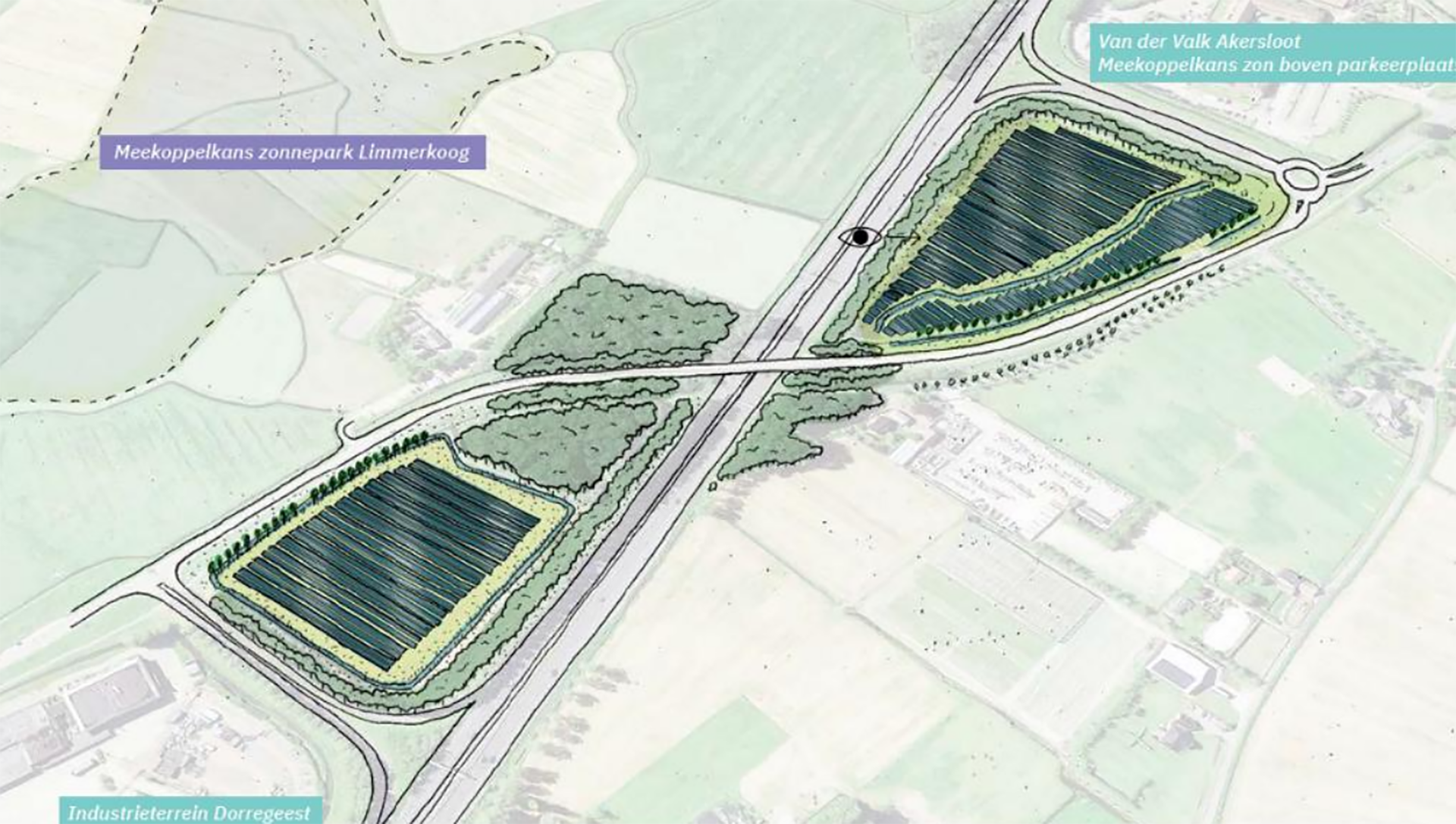 Illustratie van het Meekoppelkans zonnepark Limmerkoog, gelegen langs een snelweg met aansluitende wegen en beplantingszones rondom de zonneveldlocaties. Labels geven de nabijheid aan van Van der Valk Akersloot en Industrieterrein Dorregeest. Het gebied wordt omringd door landelijk landschap.