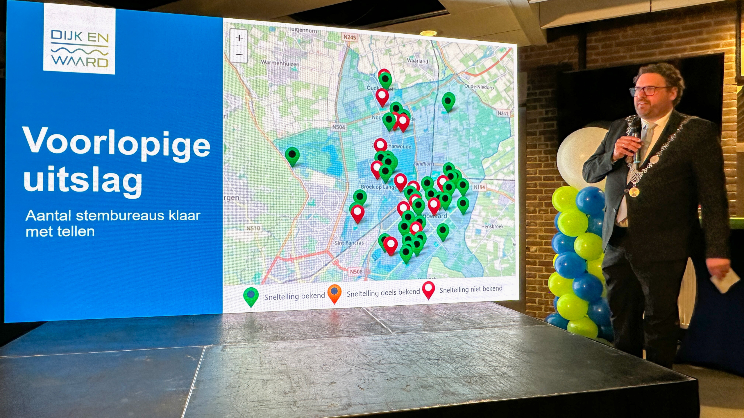 Een man in pak spreekt voor een scherm met resultaten van een voorlopige verkiezingsuitslag in Dijk en Waard.
