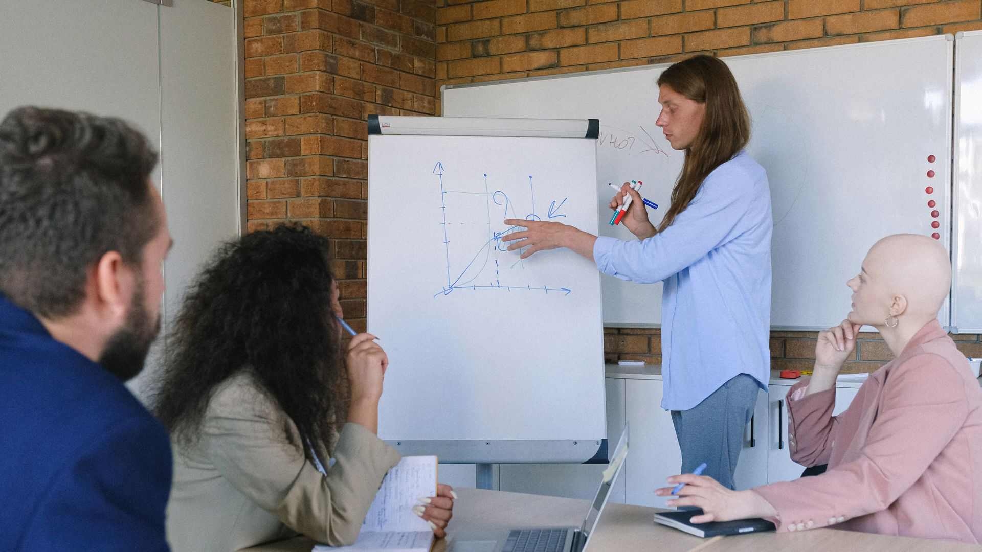 Man geeft presentatie bij flip-over met grafiek, terwijl drie collega’s aan tafel luisteren en aantekeningen maken