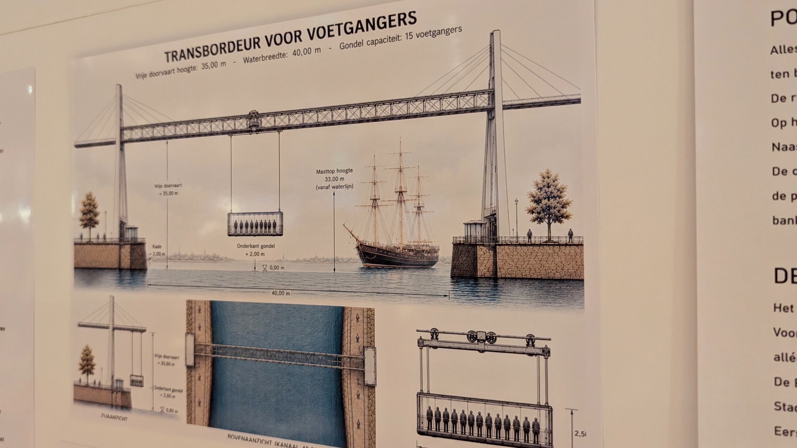Infopaneel met tekening van een zwevende transbordeurbrug voor voetgangers met gondel en doorvaarthoogtes